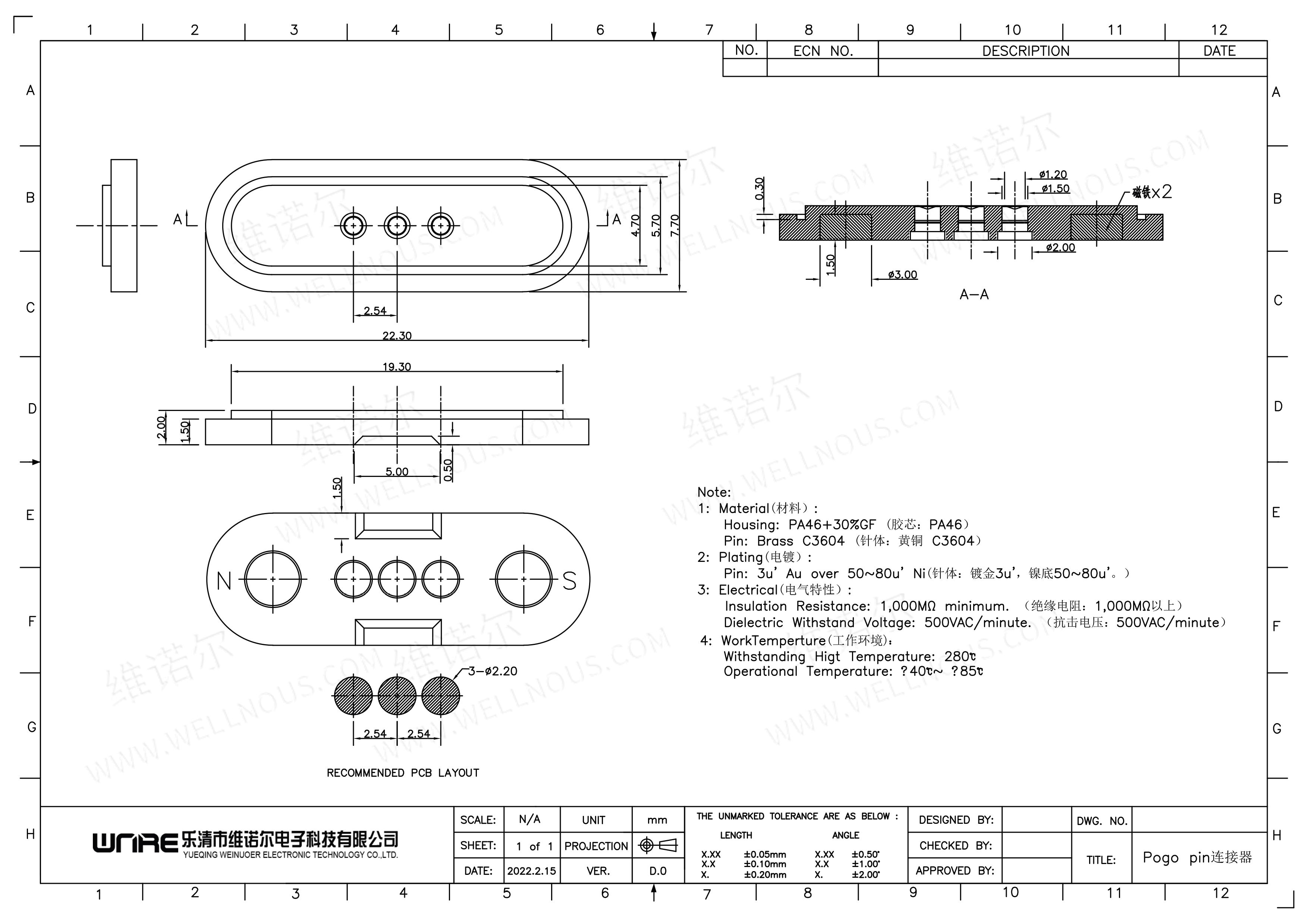 A3P SMT-F3