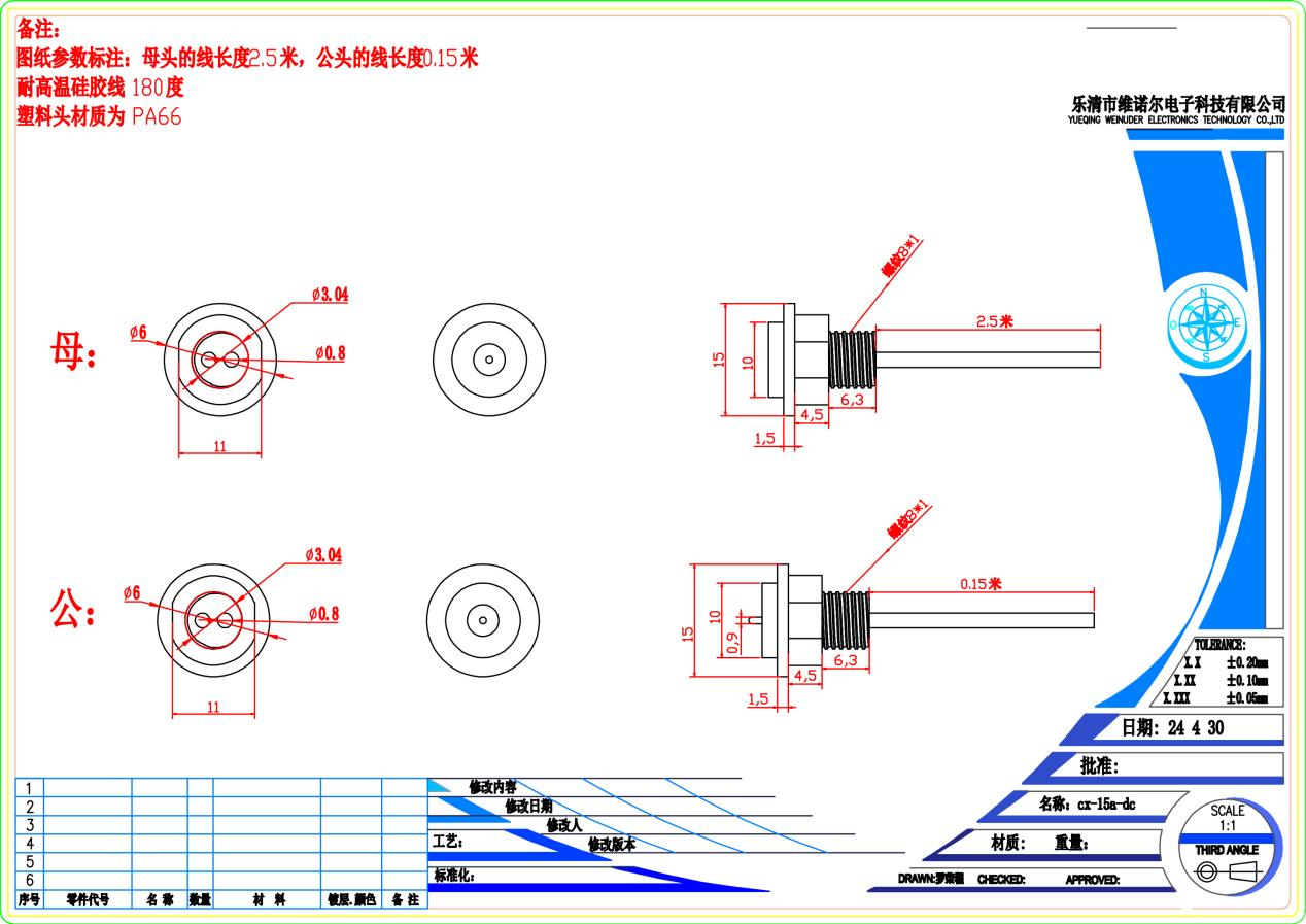 Threaded Magnetic dc-15a-cx Charging Power4