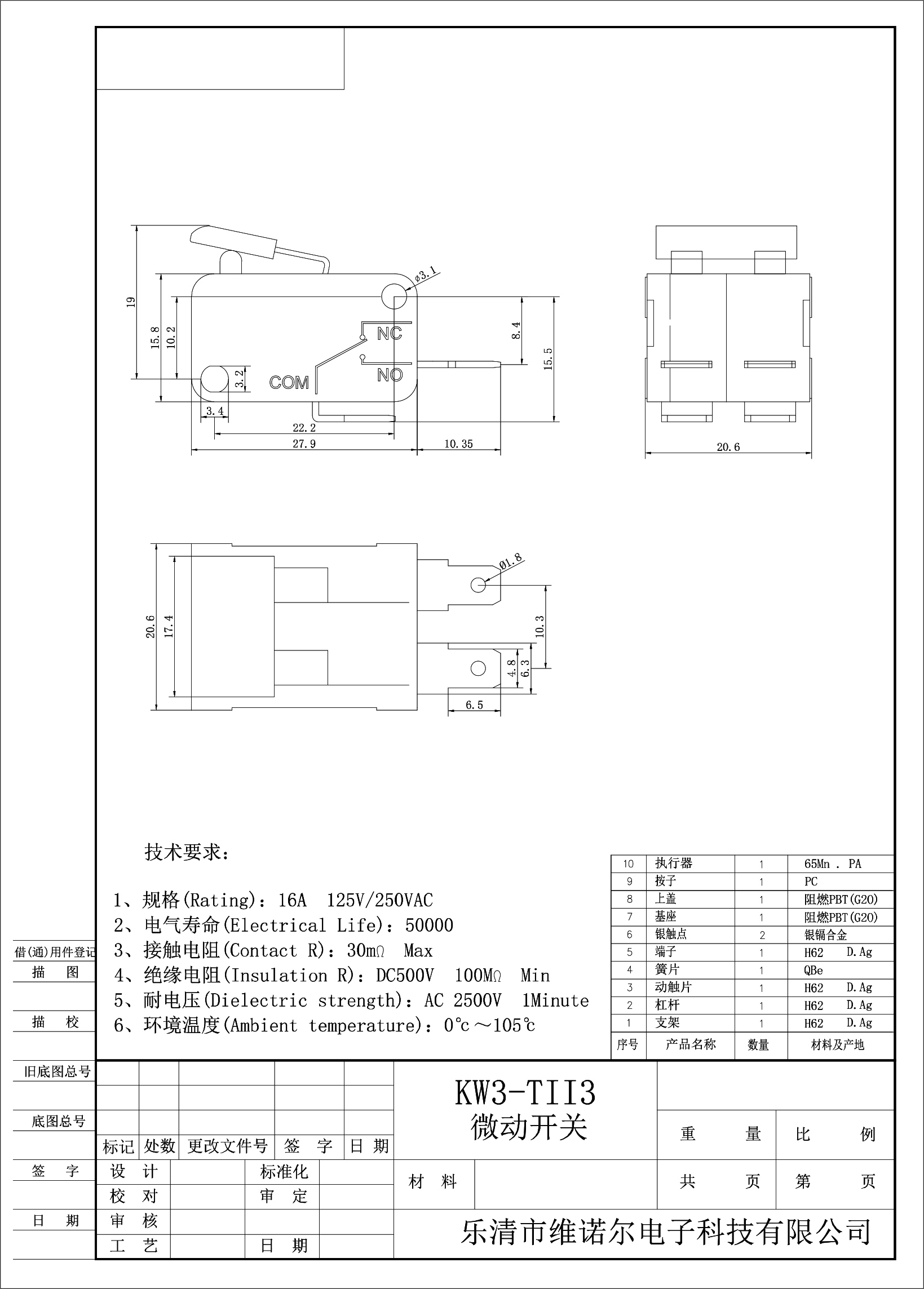 KW3-TII3
