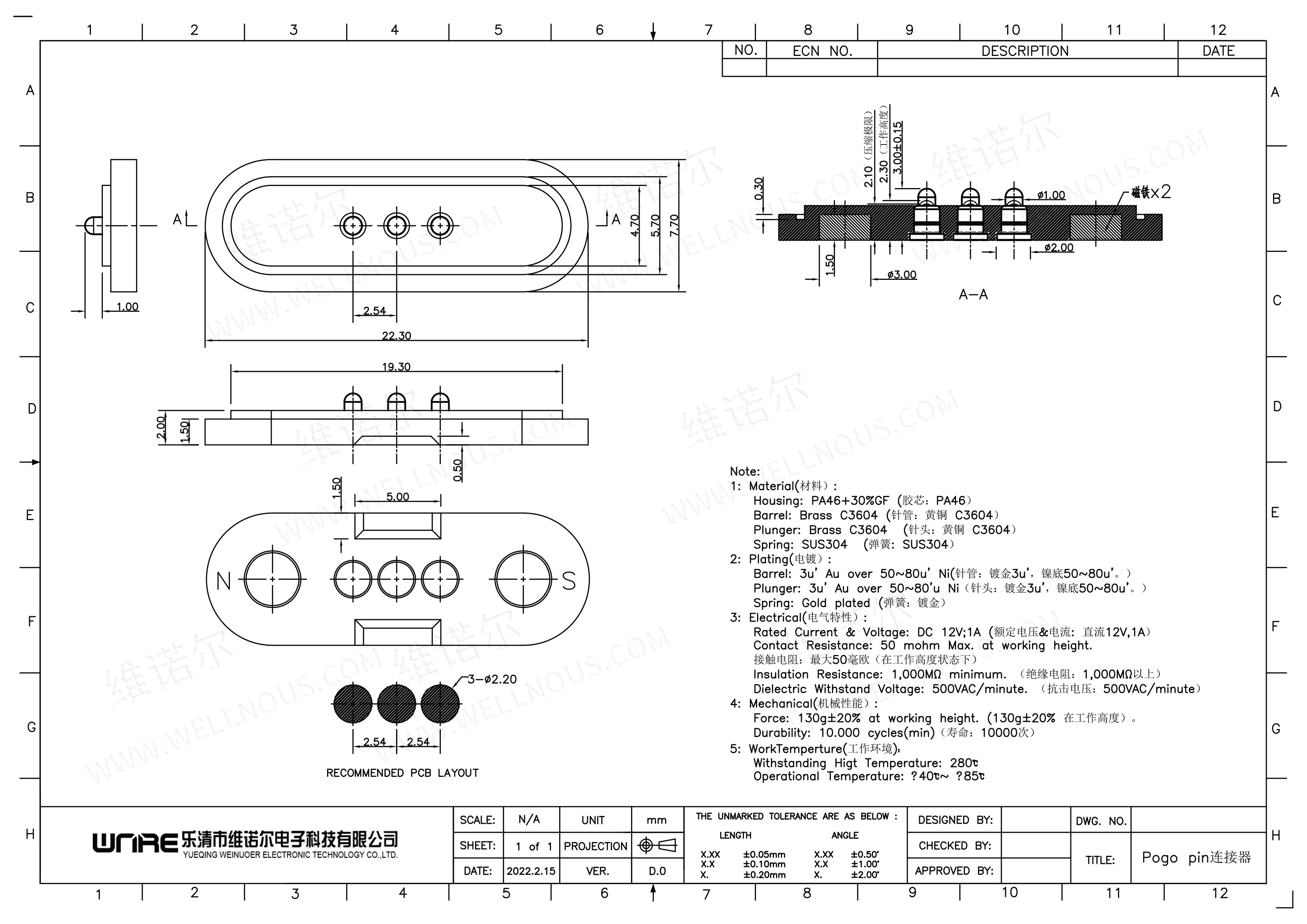 A3P SMT-M7
