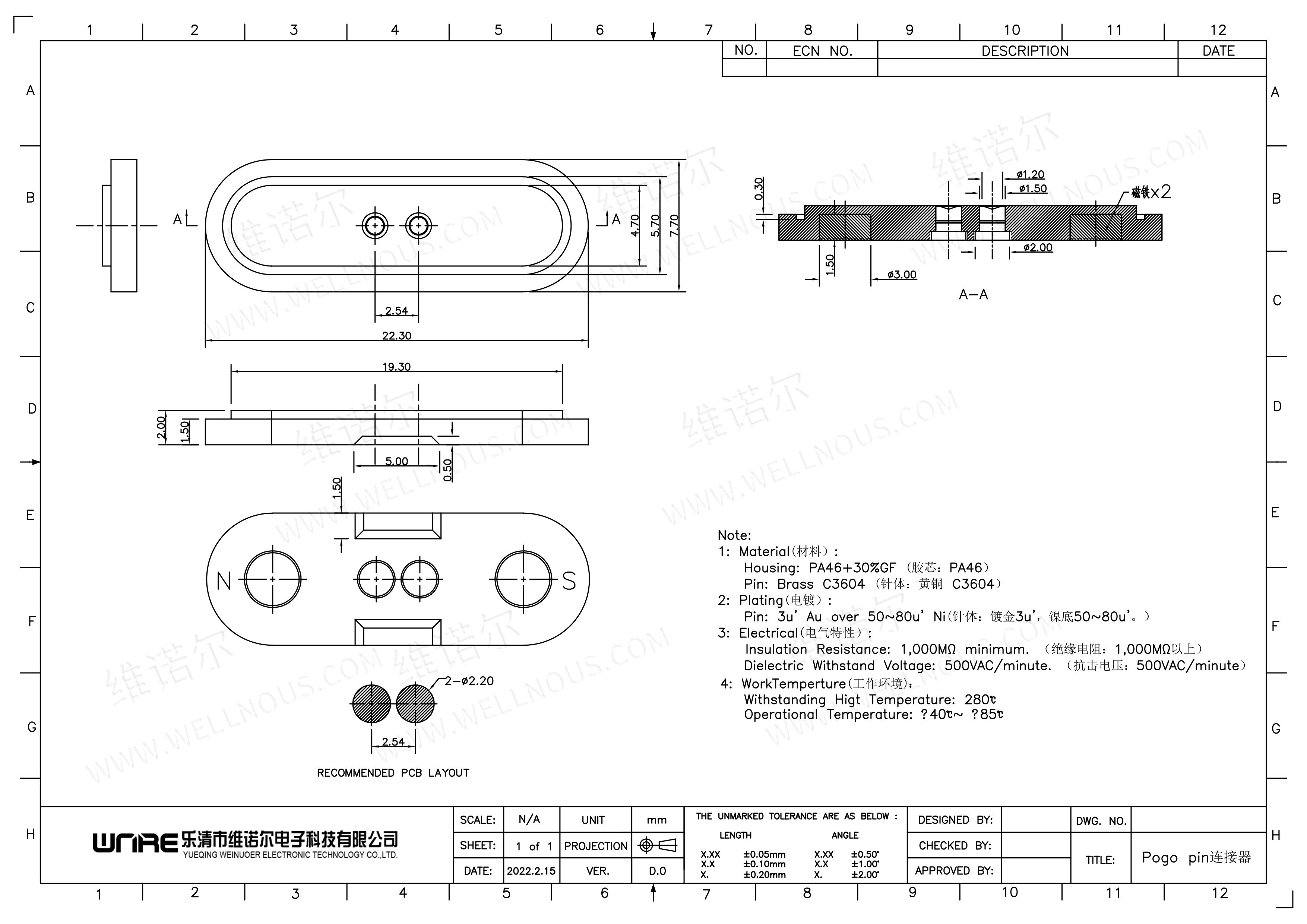 A2P SMT-F10