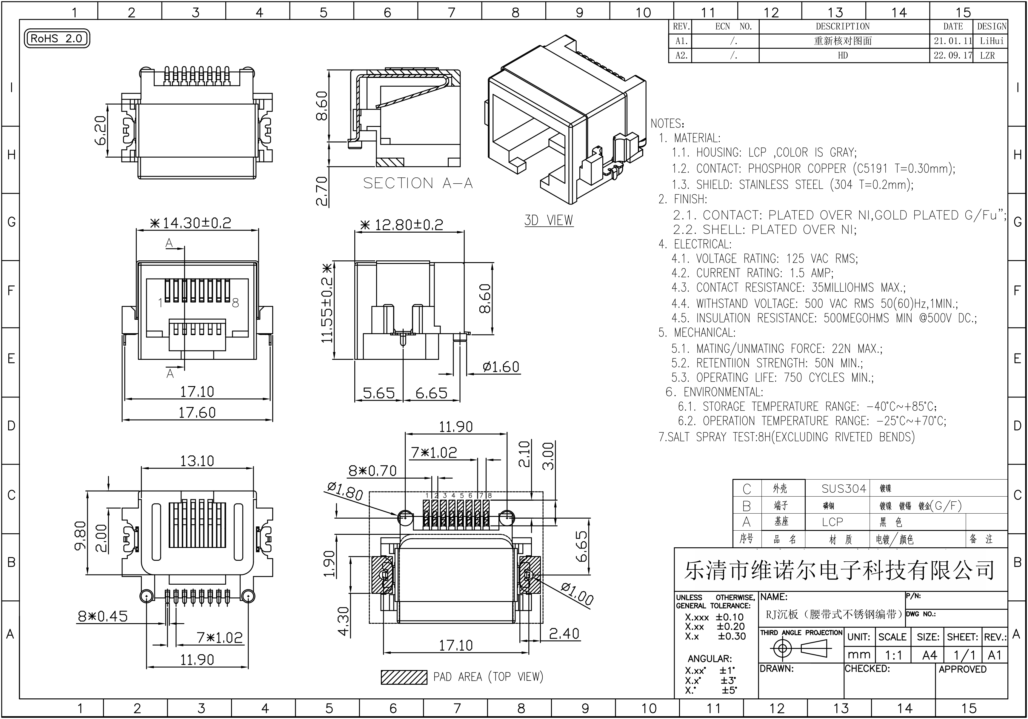 RJ Sinking Plate 8.6 Belt Type Stainless Steel Braided Tape Network Socket Connector Interface3