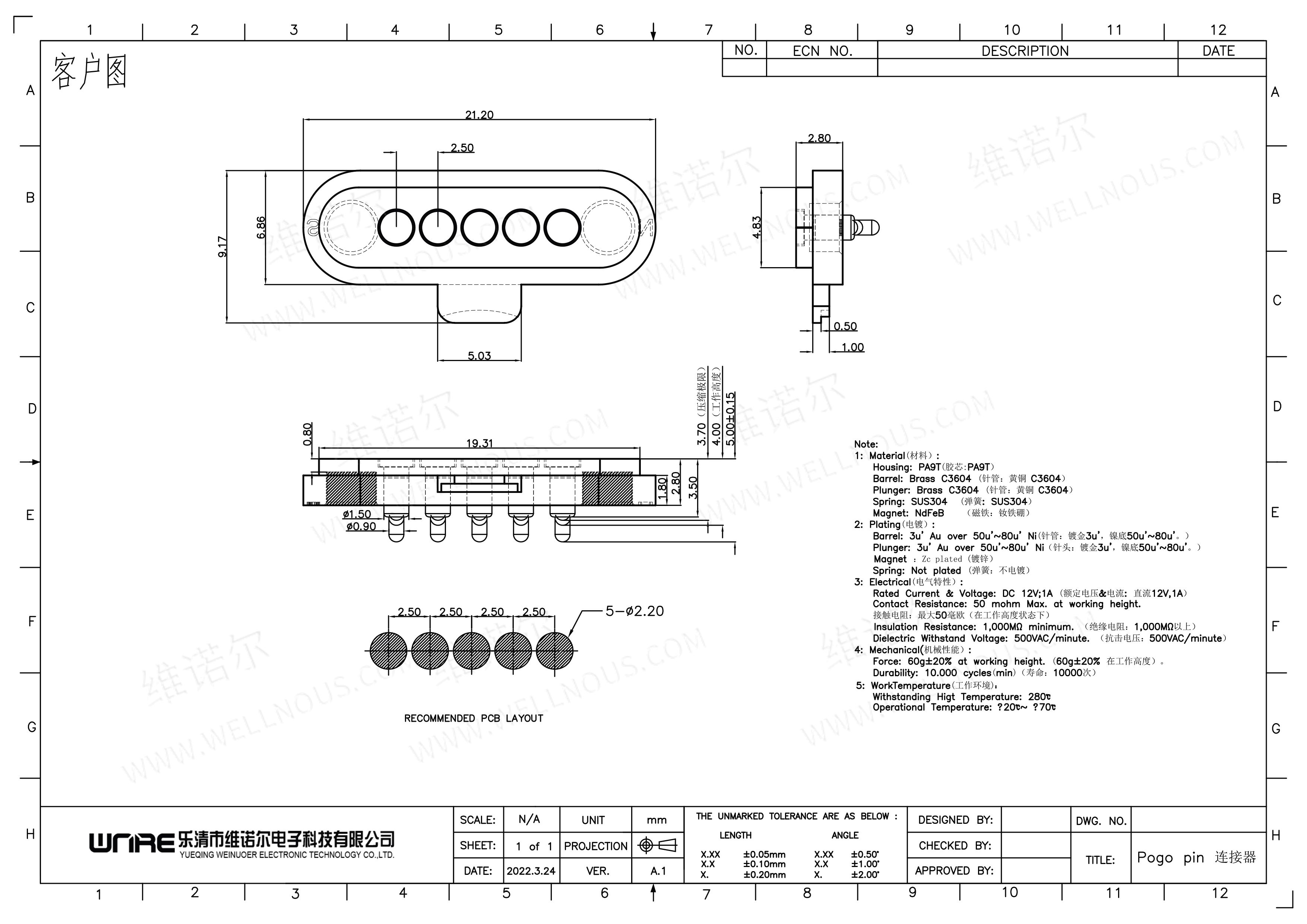 B5P SMT-M10